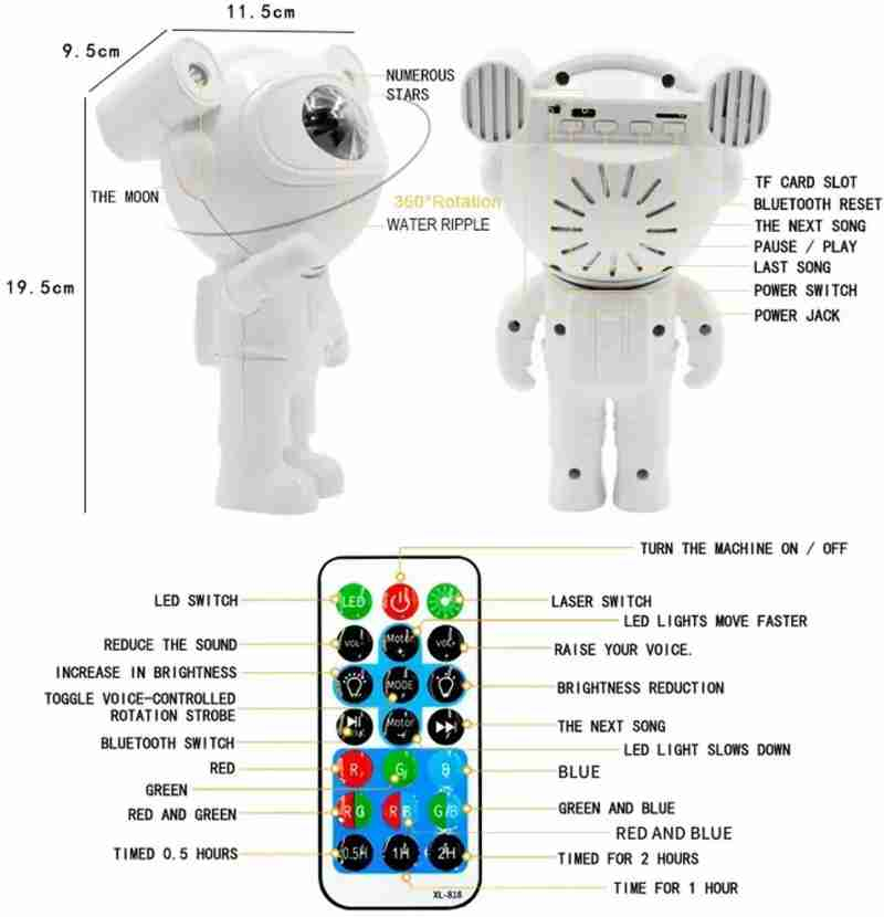 Lallafy Projector Light Colour Toy (Bulk) | LED Projection Lamp with Colorful Light Effects | Educational Night Light & Entertainment Toy for Kids